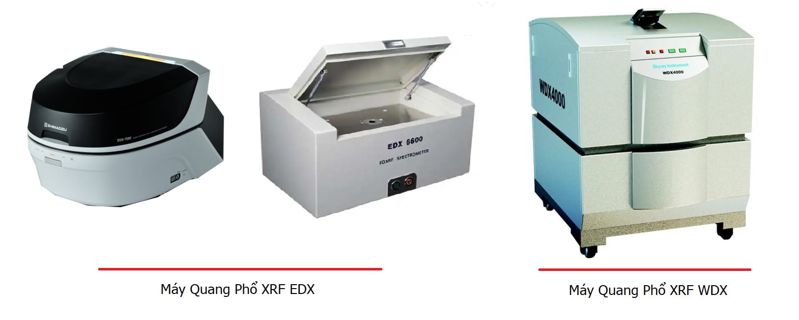Hiệu chuẩn máy đo quang phổ huỳnh quang XRF