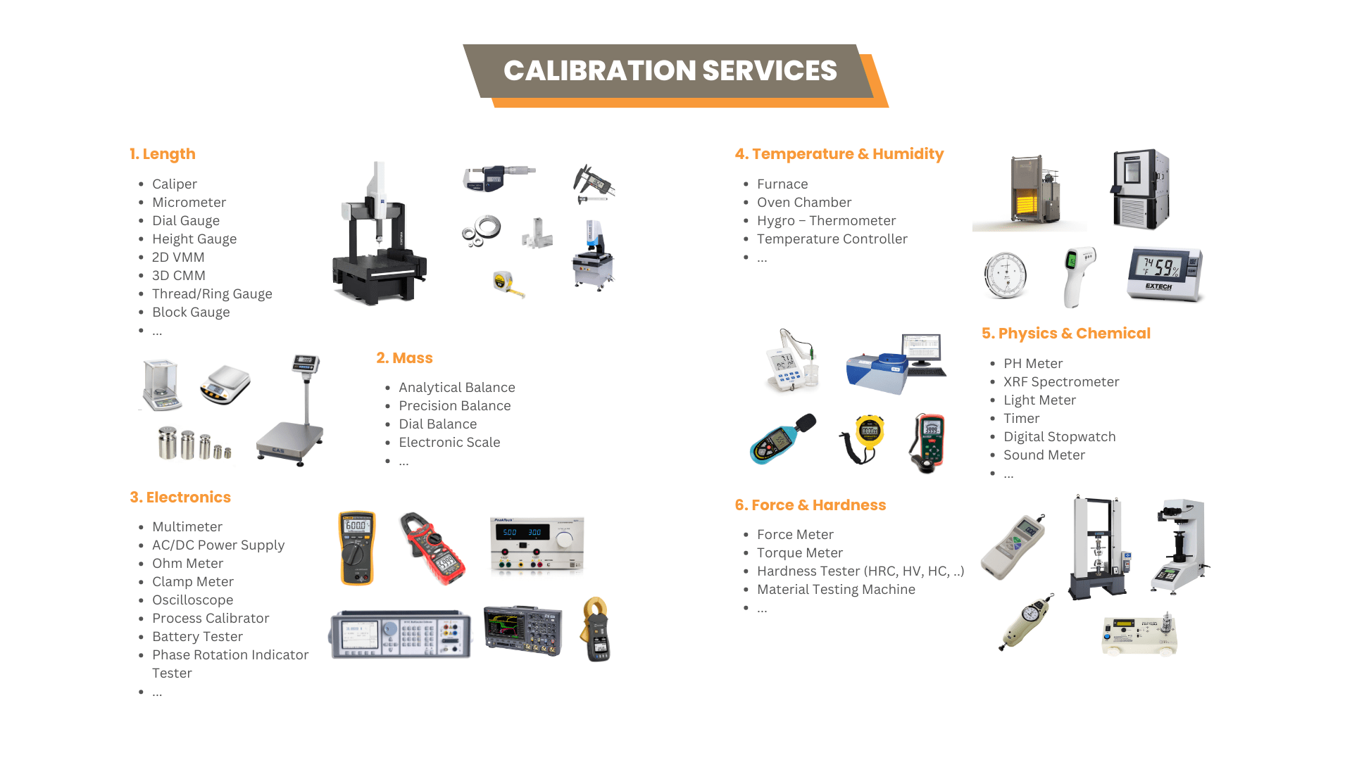 Calibration services